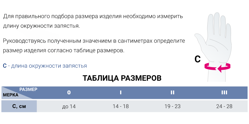 Ортез на лучезапястный сустав 879 Medi, сильная фиксация купить в OrtoMir24