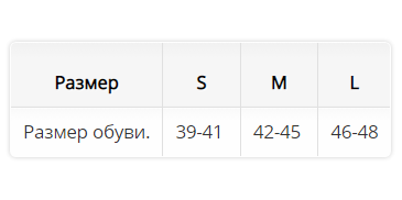 Стельки ортопедические 5011 OPPO Medical, полужесткие купить в OrtoMir24