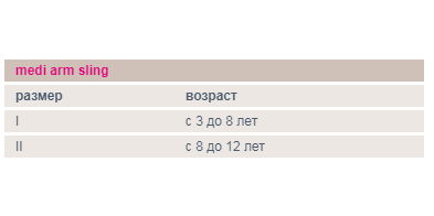 Ортез на локтевой сустав 865D Medi, умеренная фиксация купить в OrtoMir24