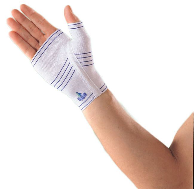 Ортез на лучезапястный сустав 2084 OPPO Medical, умеренная фиксация купить в OrtoMir24