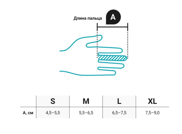 Бандаж на палец FG-100 Orlett, сильная фиксация купить в OrtoMir24
