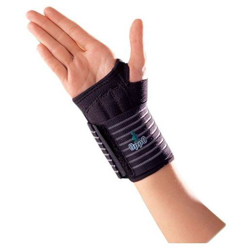 Ортез на лучезапястный сустав 4288 OPPO Medical, сильная фиксация купить в OrtoMir24