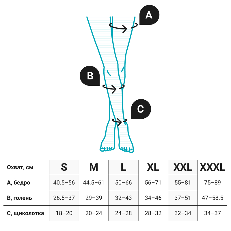 Компрессионные колготки 3С314 VENOTEKS, 3 класс купить в OrtoMir24