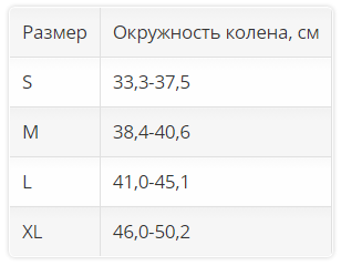 Ортез на коленный сустав 1032 OPPO Medical, сильная фиксация купить в OrtoMir24